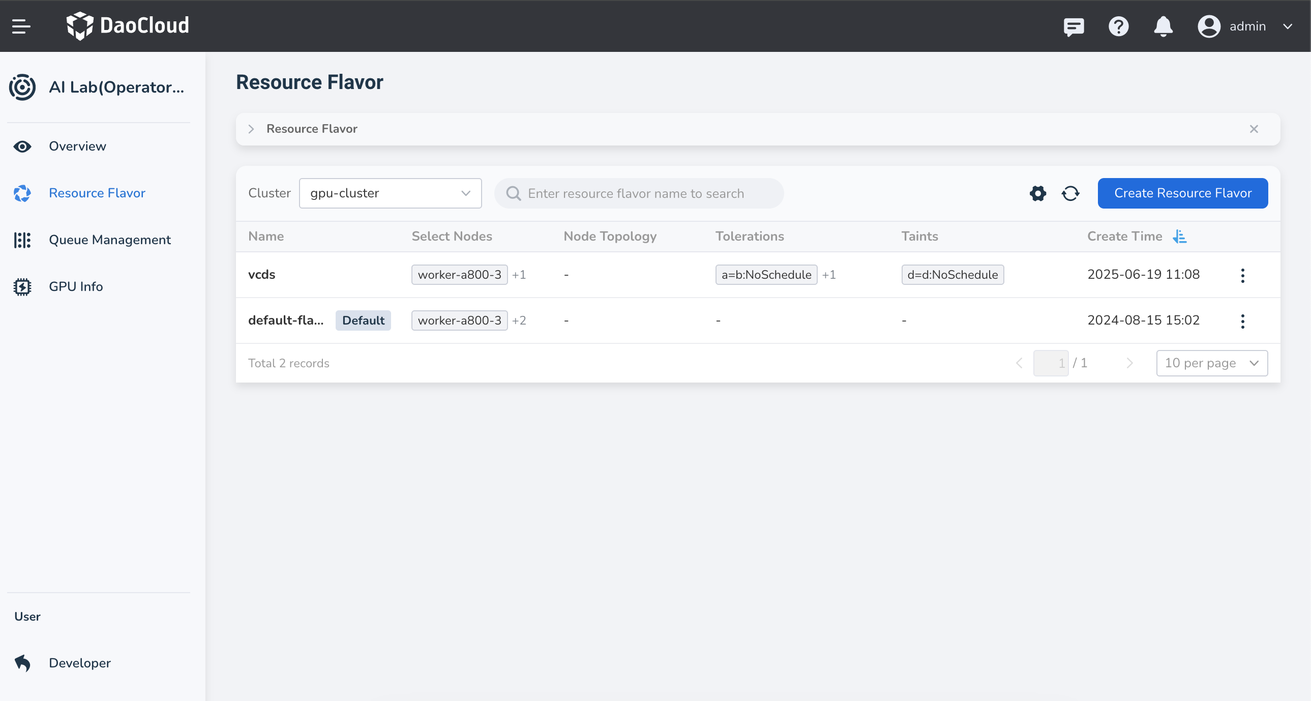 Create Resource Flavor