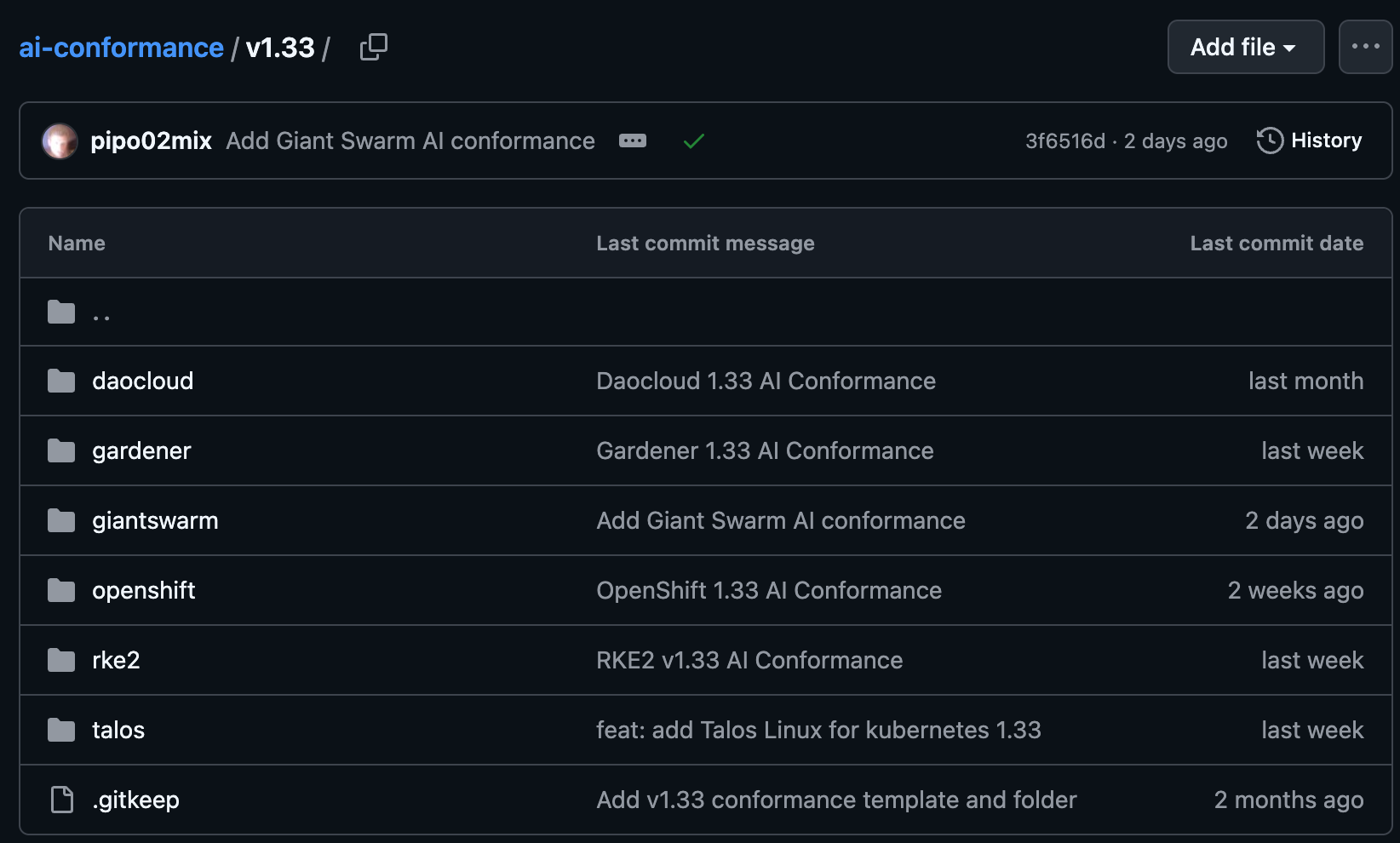 v1.33 compliance list