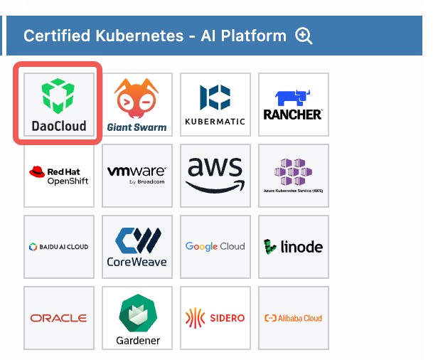 Certified AI Platform