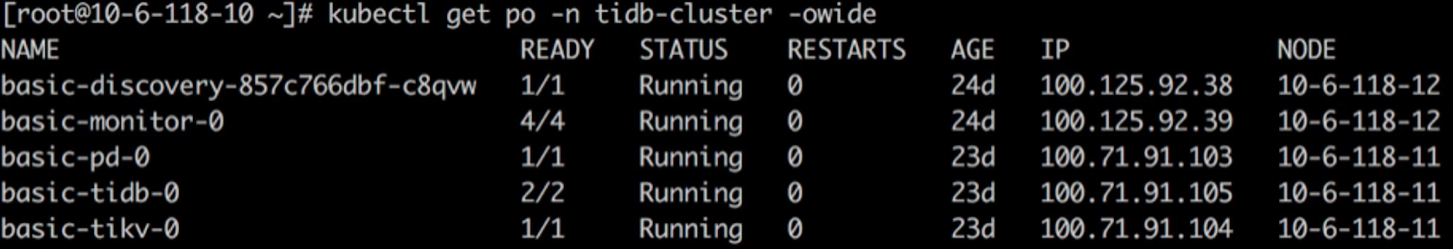 Deploy TiDB cluster