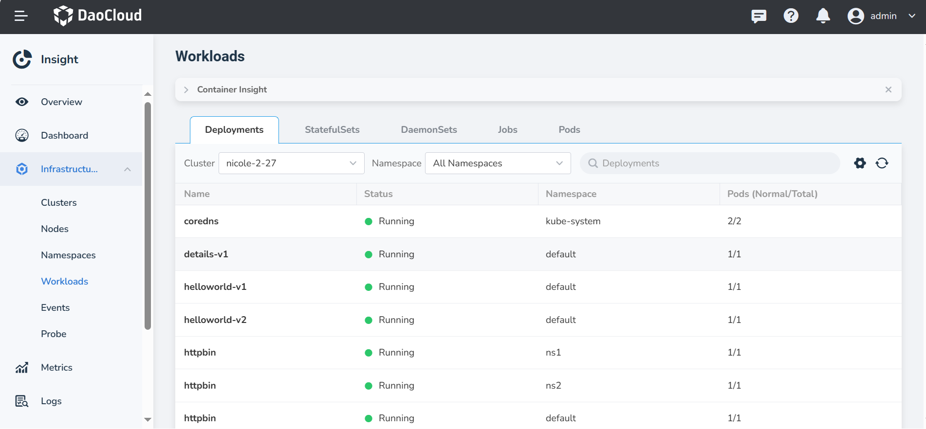 container insight