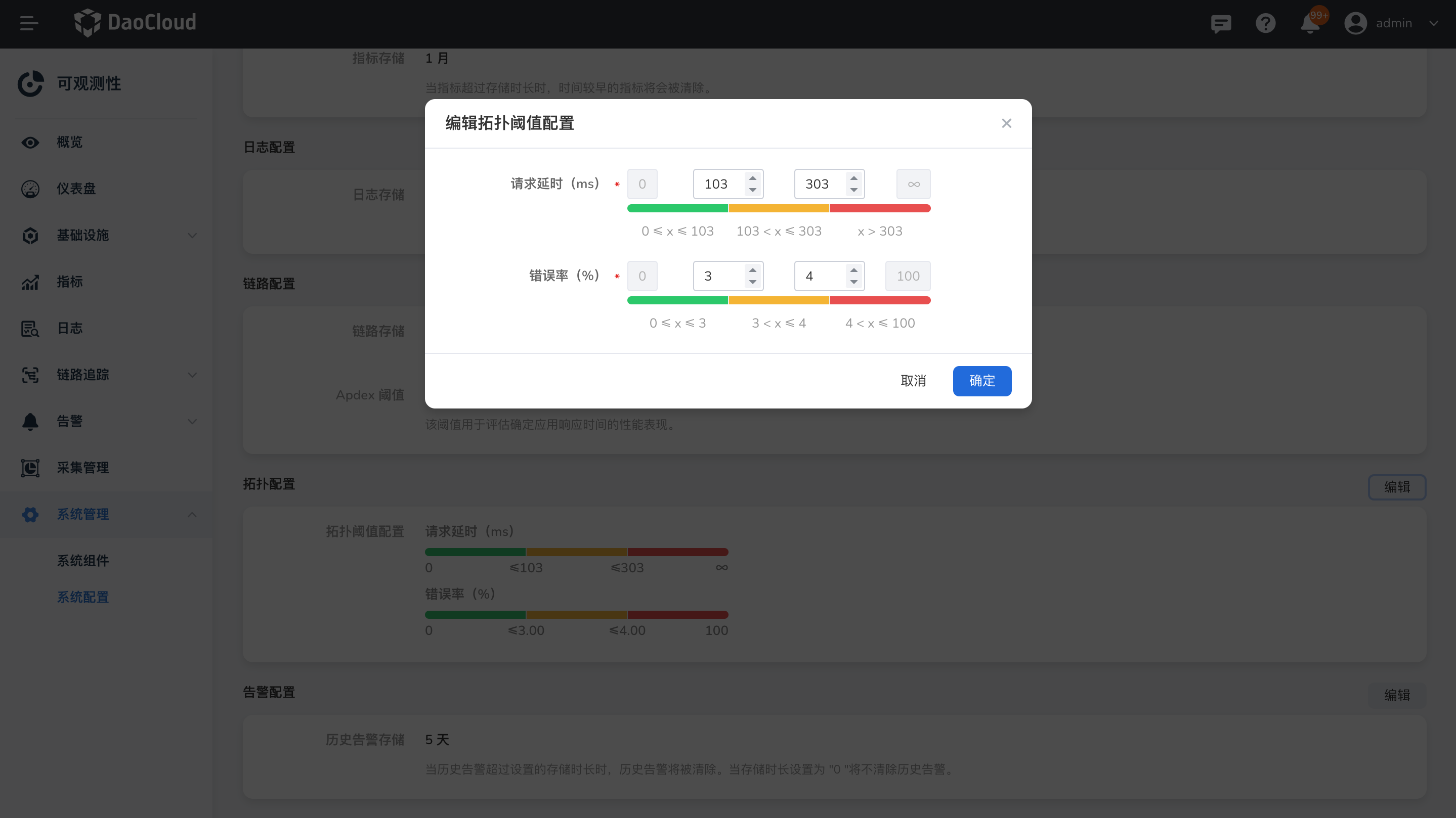 拓扑配置