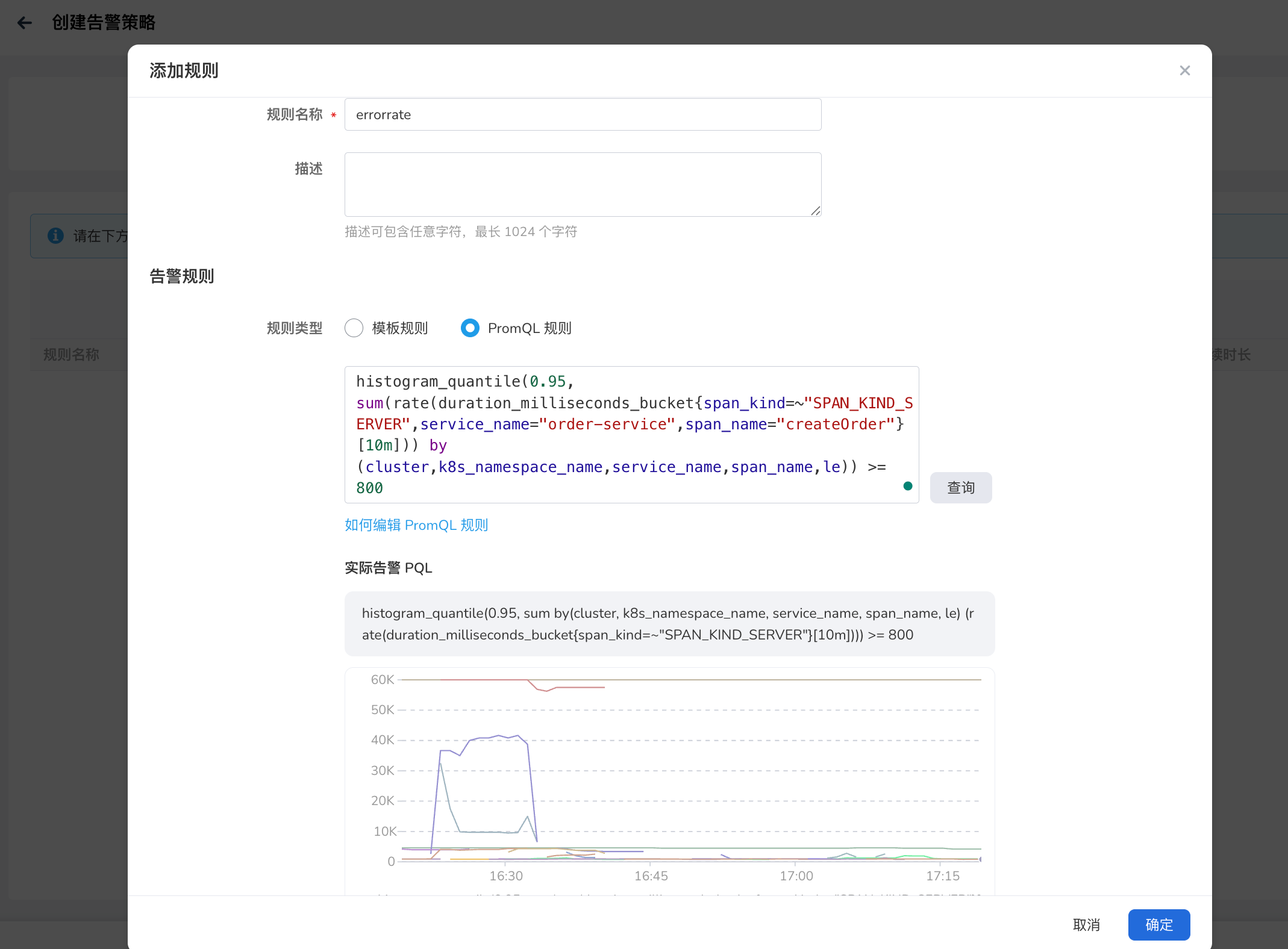 支付服务示例告警规则